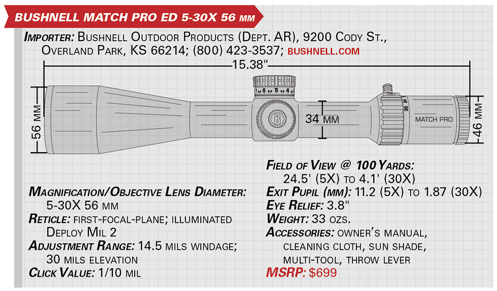 Bushnell Match Pro ED 5-30X 56 mm specification table riflescope drawing with measurements address contact information text on graphic