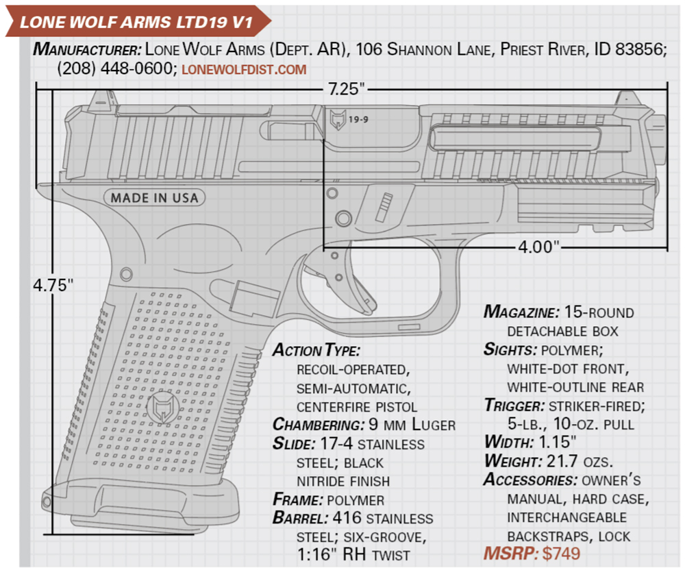 lone wolf Arms ltd19 v1 specs