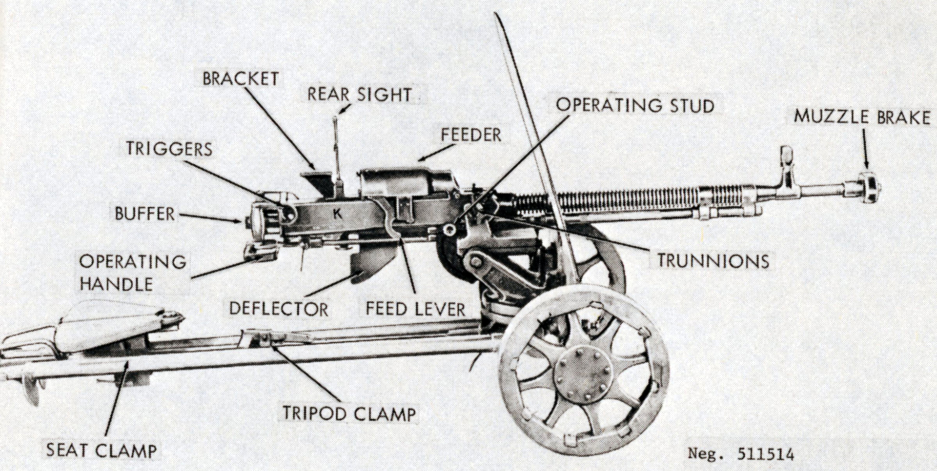 Red Fifty: The Soviet 12.7 mm DShK Heavy Machine Gun | An Official ...