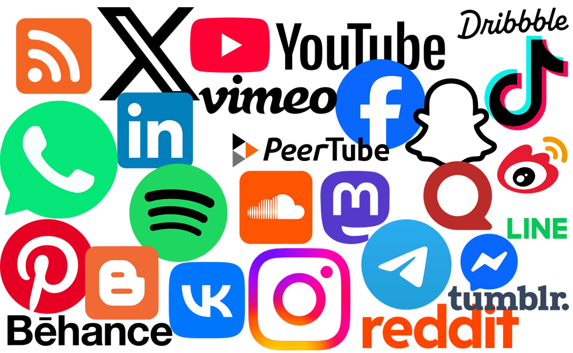 2.Social Media. Wiki Commons