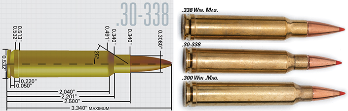 A State-of-the-Art Hunting Rifle—Circa 1960 | An Official Journal Of