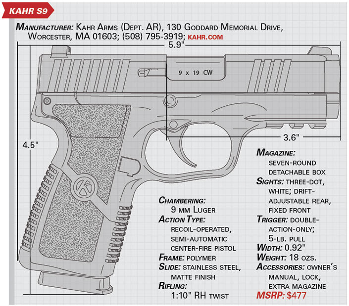 kahr serial number manufacture date