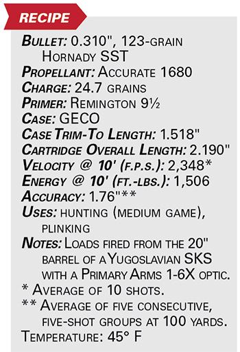 7.62x39 mm Load specs