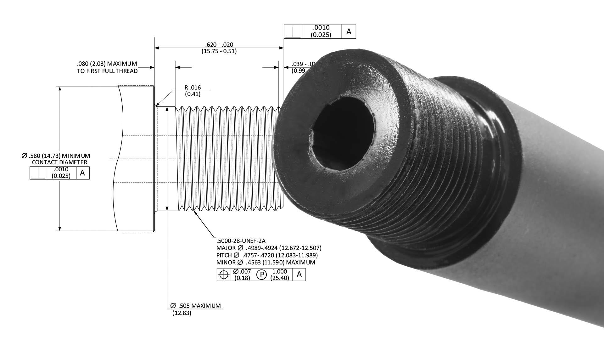 SAAMI muzzle threads and specifications drawing