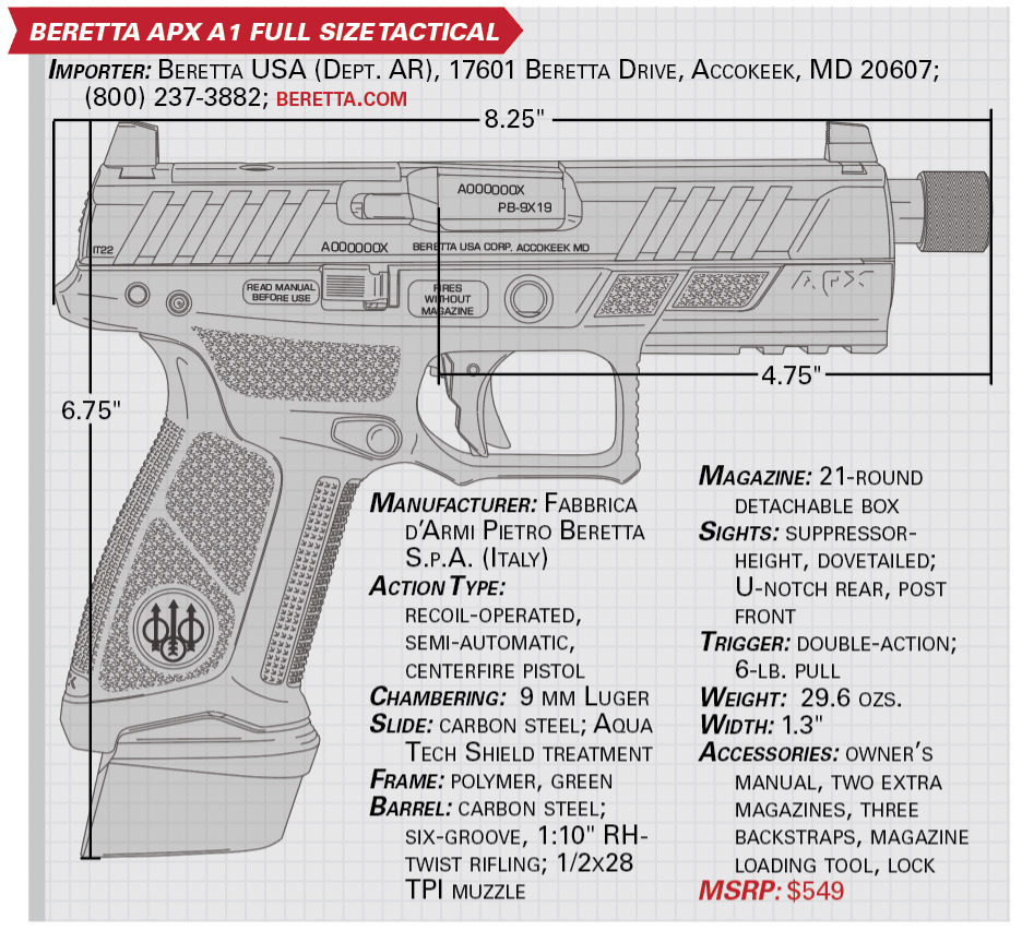 Beretta APX A1 specs