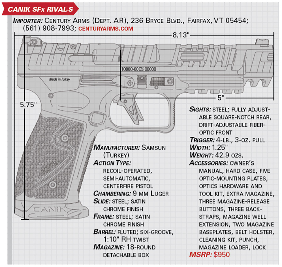 Century Arms Canik SFx Rival-S specs