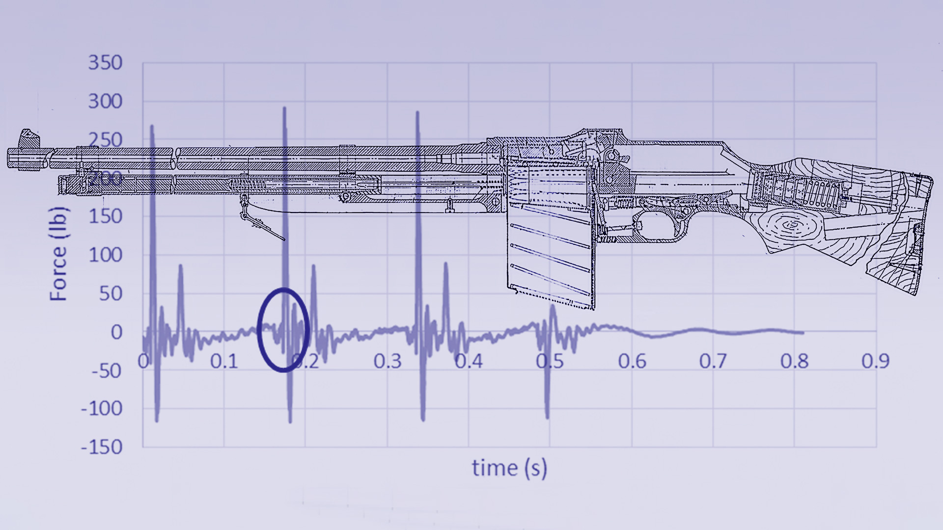 rifle graphic