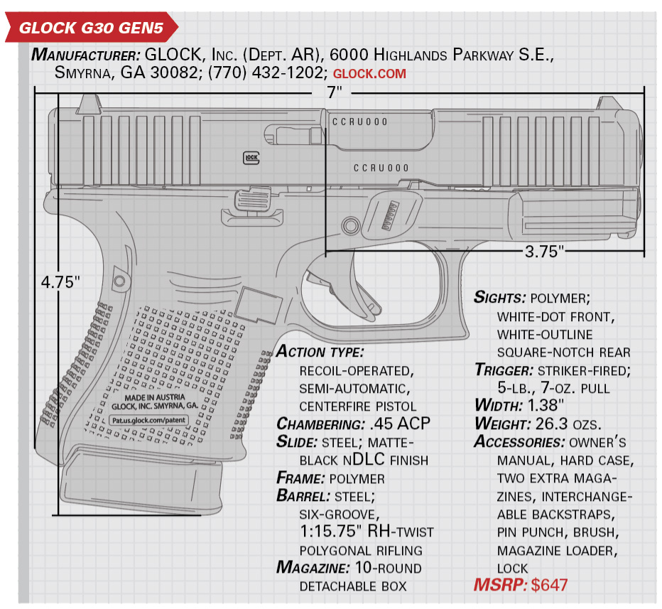 glock g30 gen5 specs