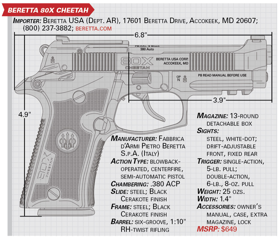 beretta 80x cheetah specs