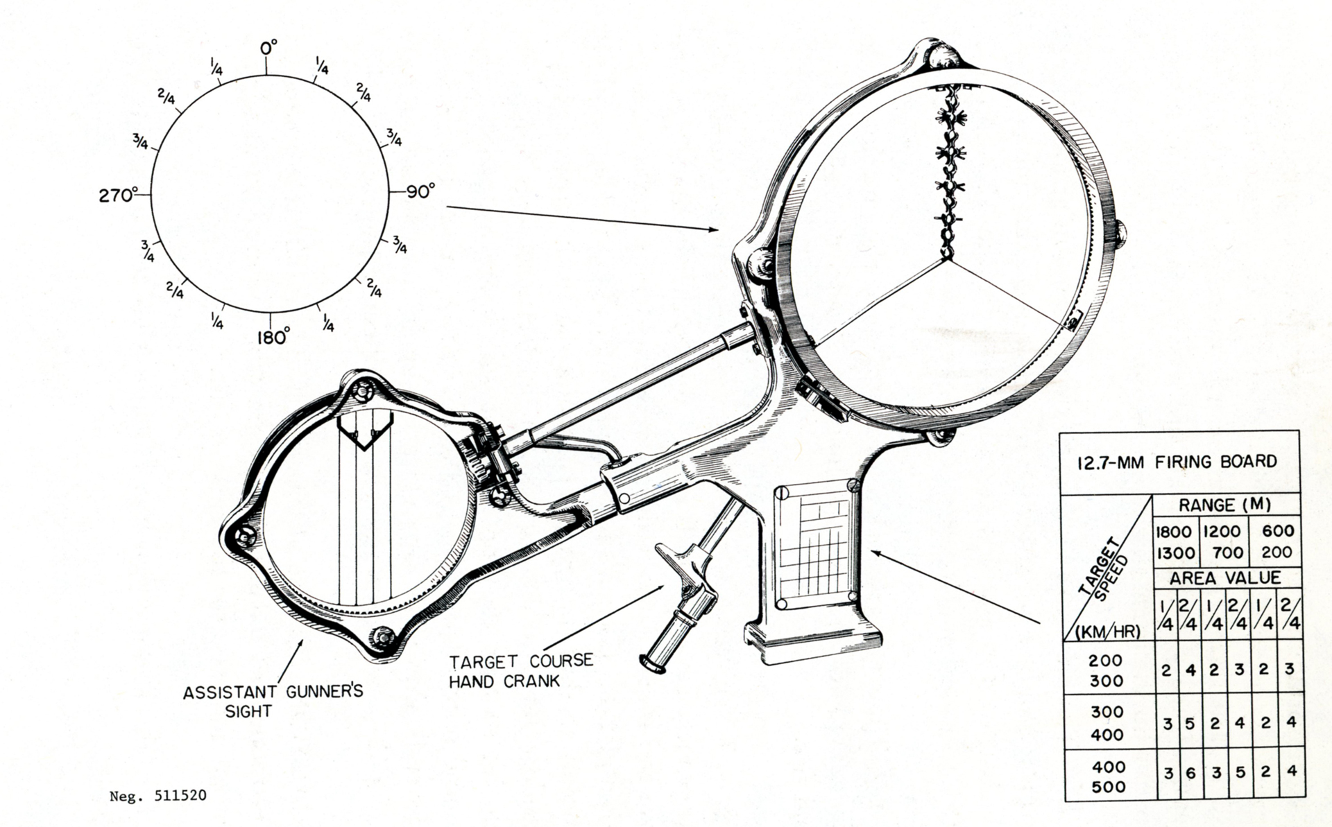 Details of the DShK’s M1943 anti-aircraft sight. NARA