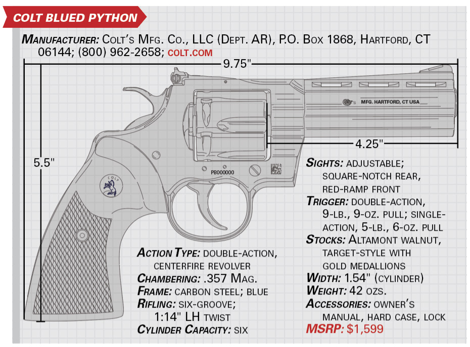 Colt blued Python specs