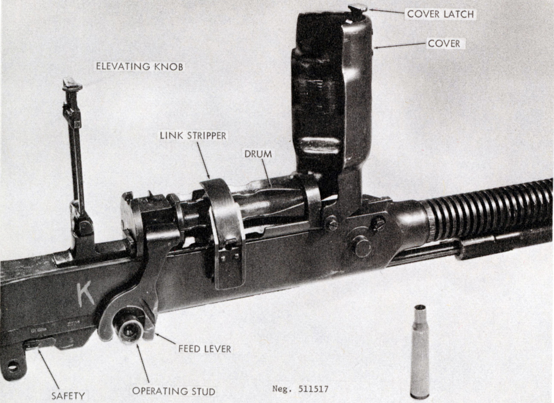 Details of the DShK 38 feed system.  NARA