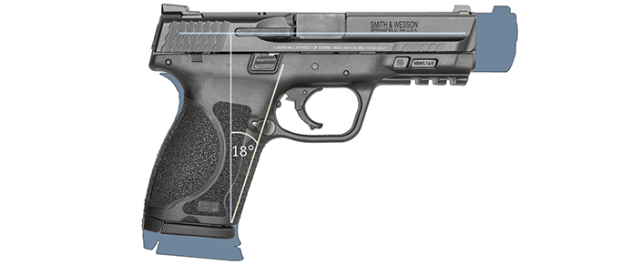 Tested: Smith & Wesson's M2.0 Pistols