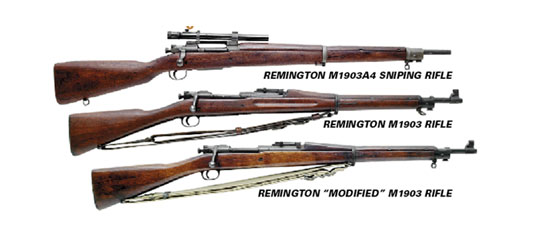 national ordinance 1903a3 production dates