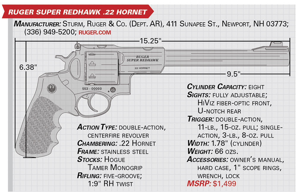 Ruger Super Redhawk .22 Hornet specs