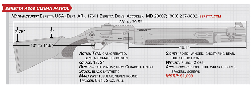 Beretta’s A300 Ultima Patrol