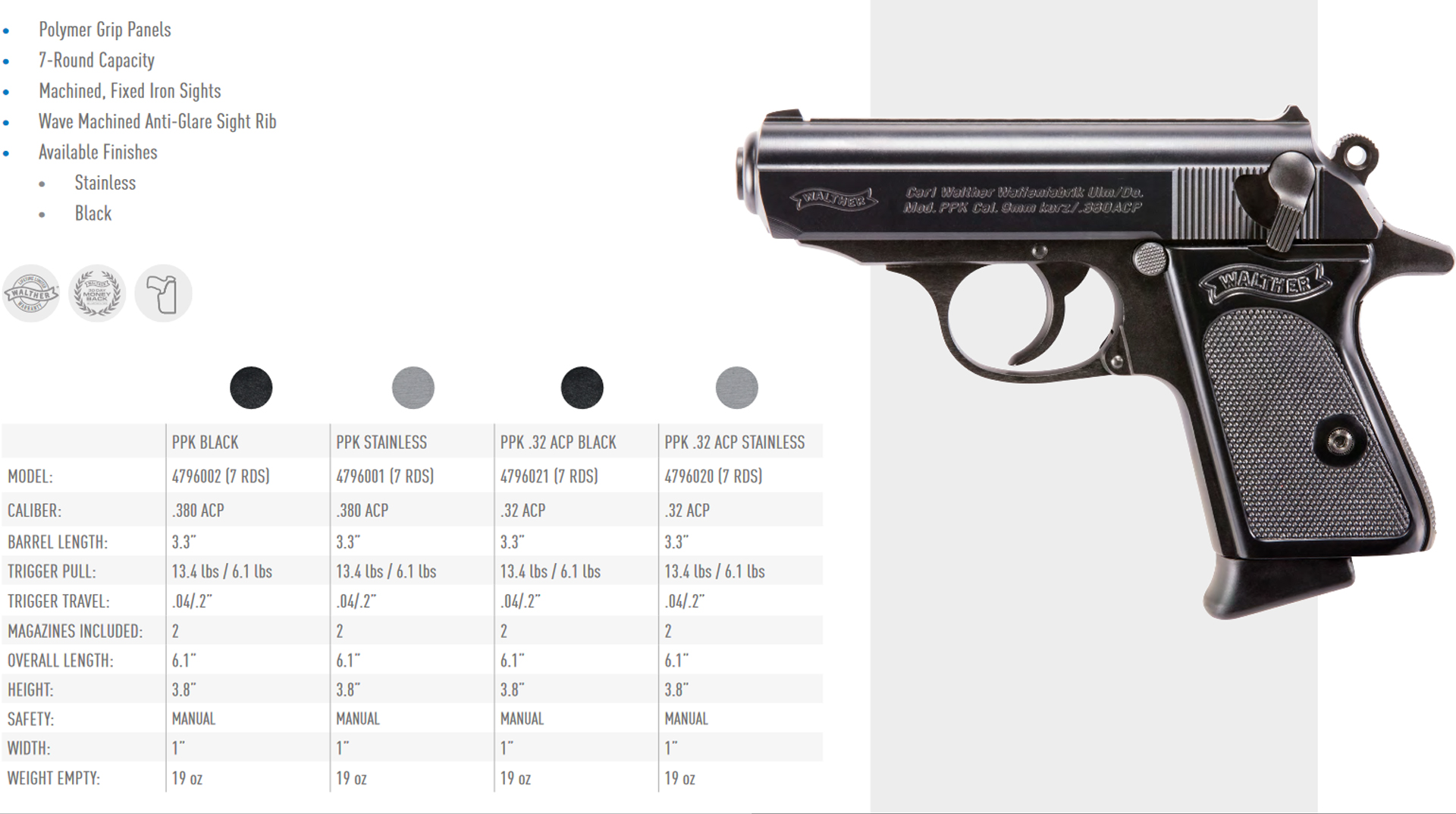 Walther PPK left side catalog listing with specifications