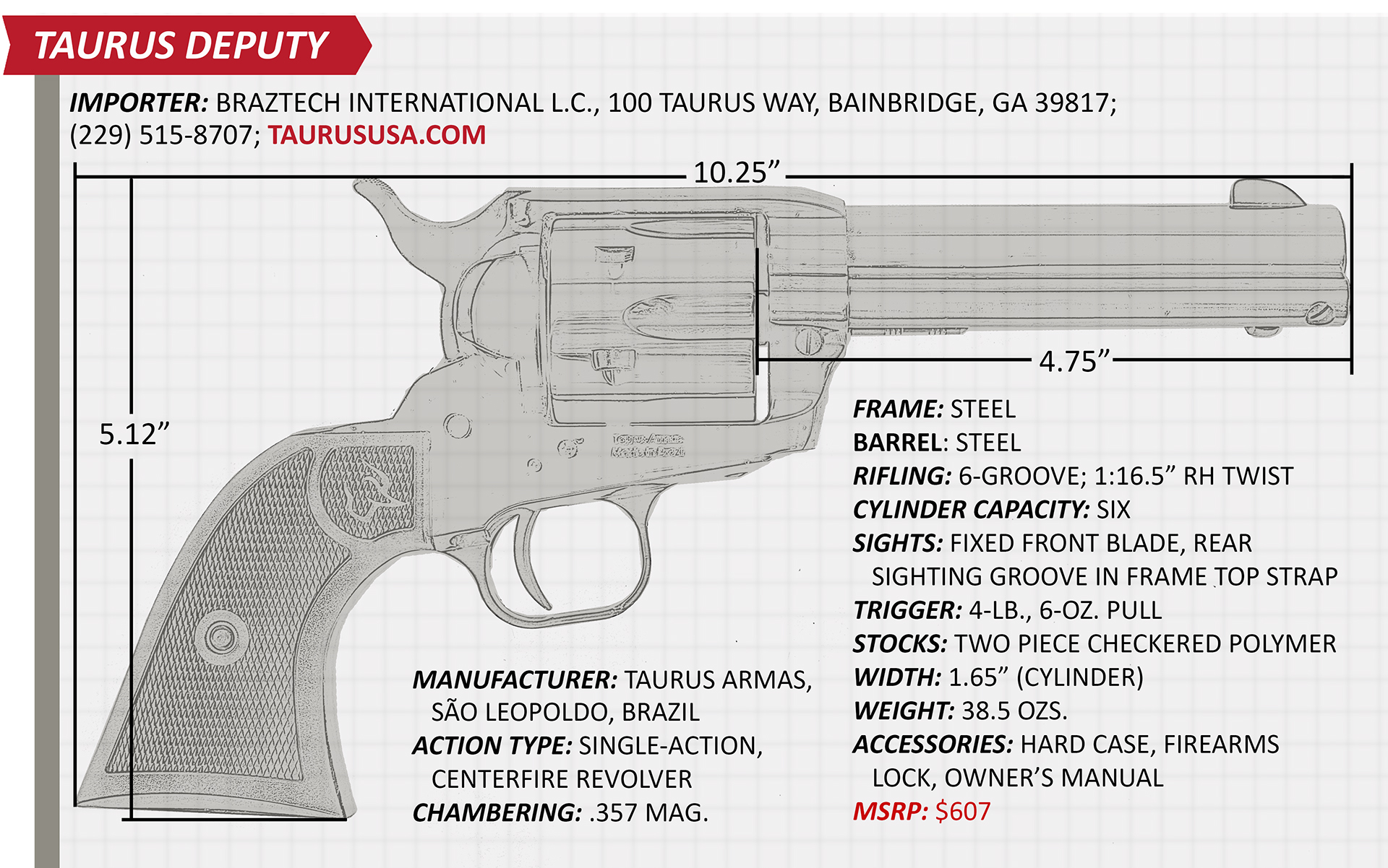 Taurus Deputy specification table chart graphic gun drawing dimensions