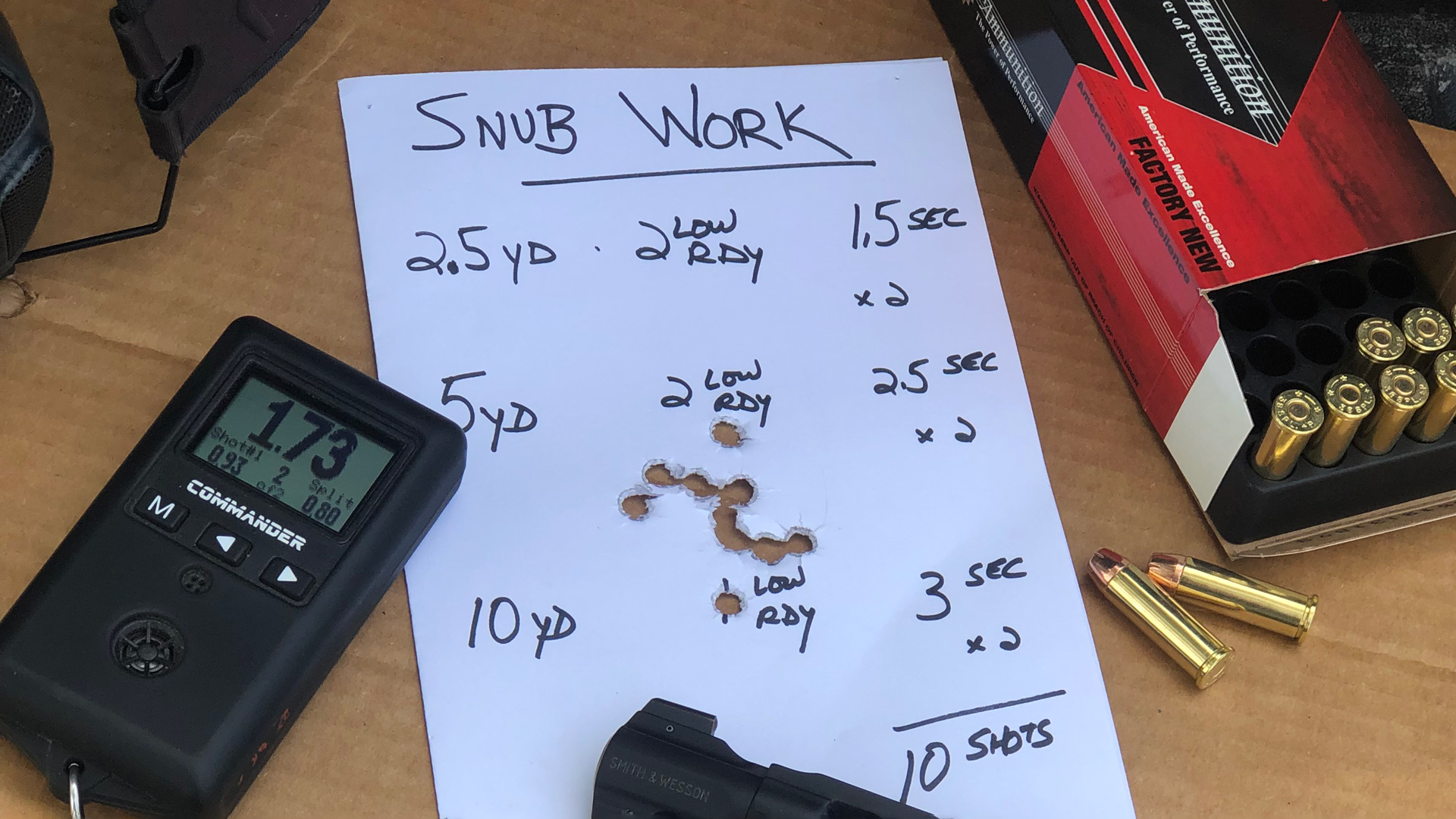 Revolver Drill Dyal Snub Work