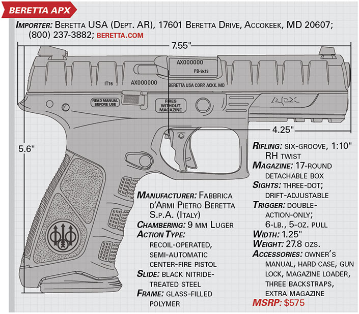 Beretta Apx Exploded View