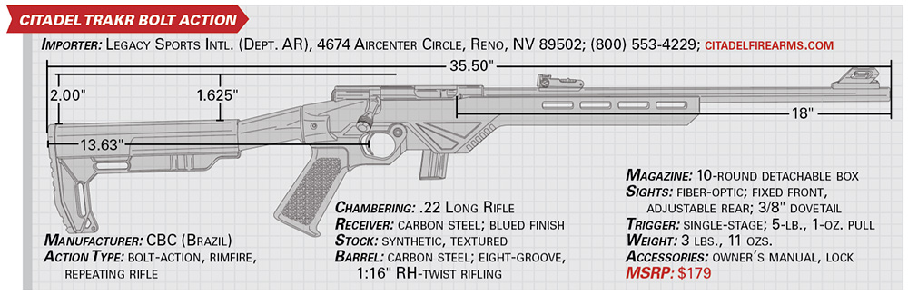 Citadel Trakr specs