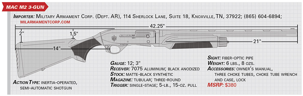 MAC 2 specs