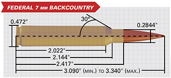 federal 7 mm backcountry specs