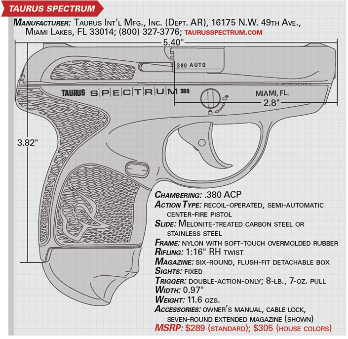 Both Ends Of The Spectrum Taurus Spectrum Pistol An Official Journal Of The Nra