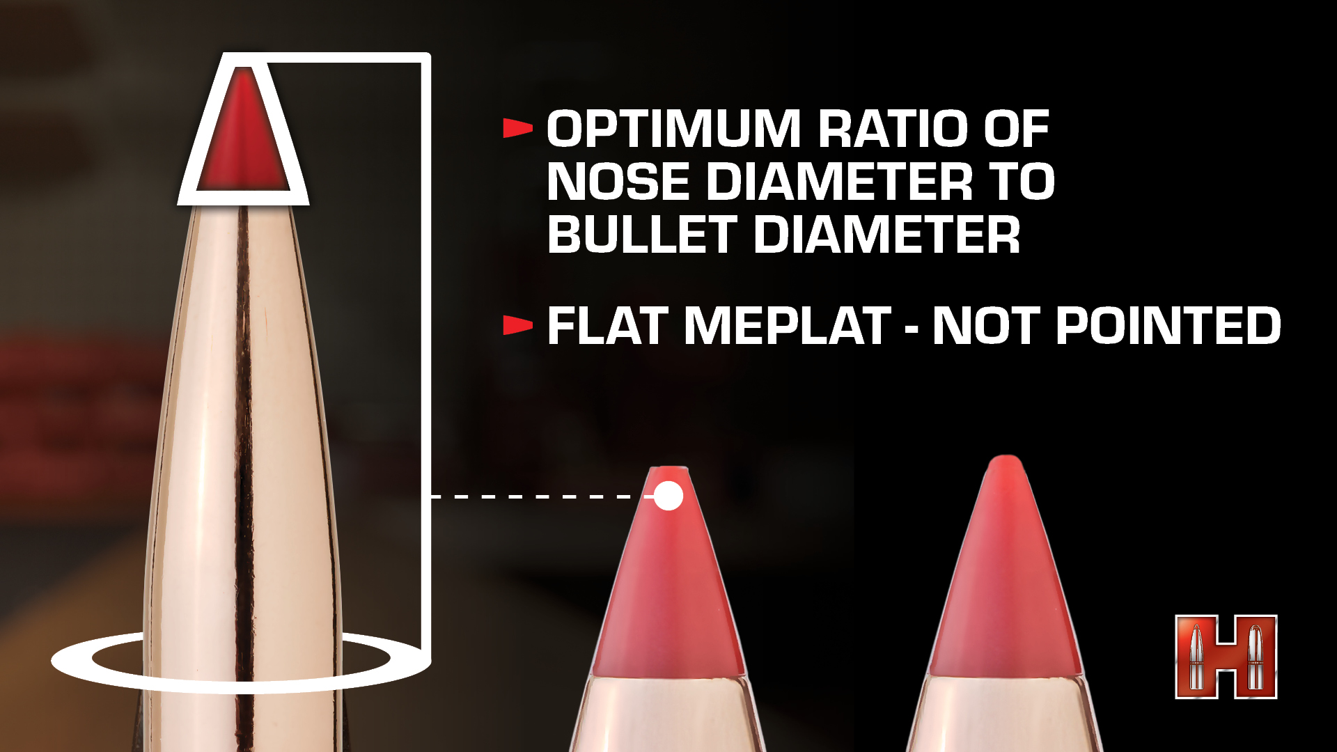 Hornady bullet rendering highlighting red tip change DVRT optimum ratio of nose diameter to bullet diameter flat meplat