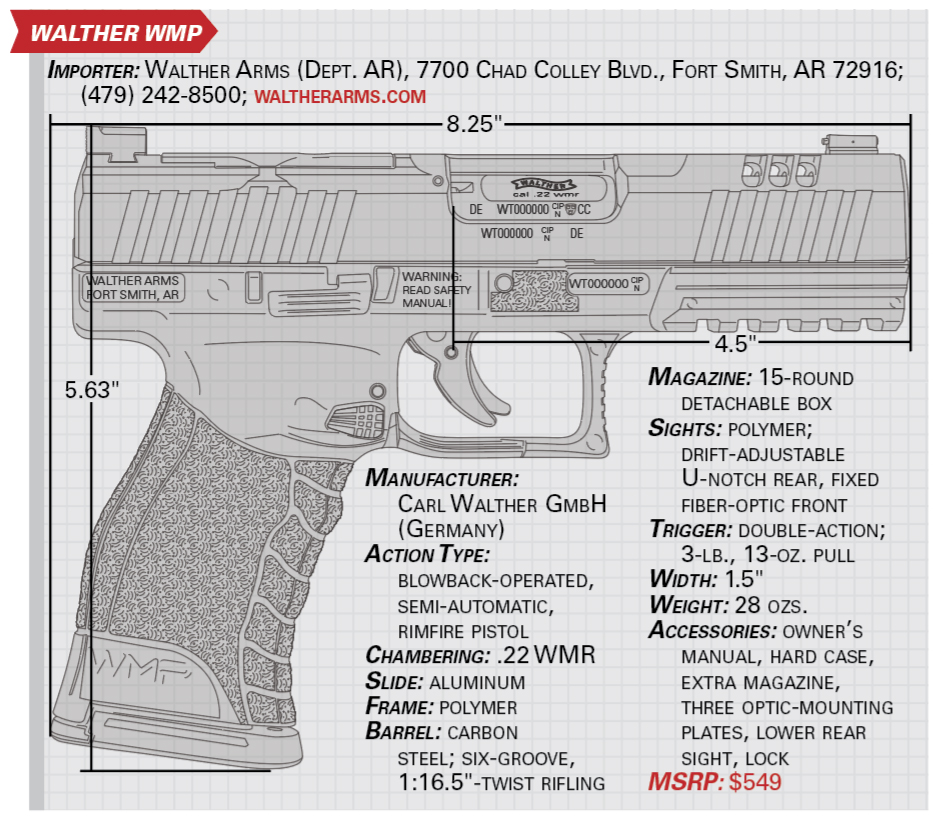 Walther WMP Specifications graphic right-side pistol drawing measurements words text