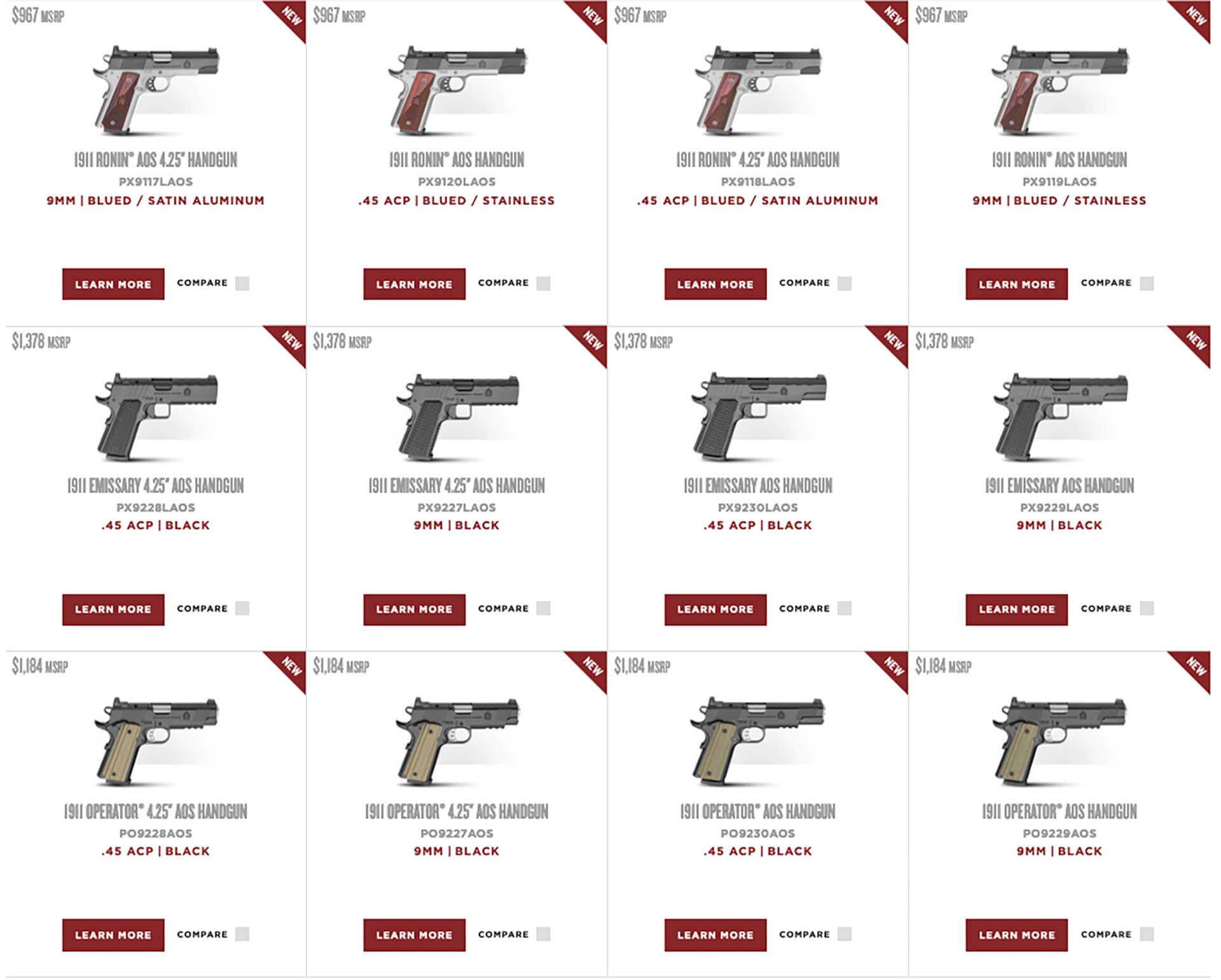 A grid showing all 12 of Springfield Armory's 1911 handguns with the Agency Optic System.