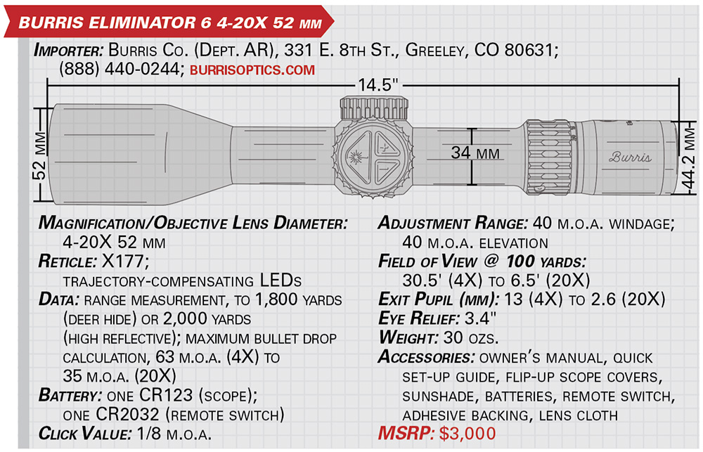 burris eliminator 6 4-20X 52 mm specs