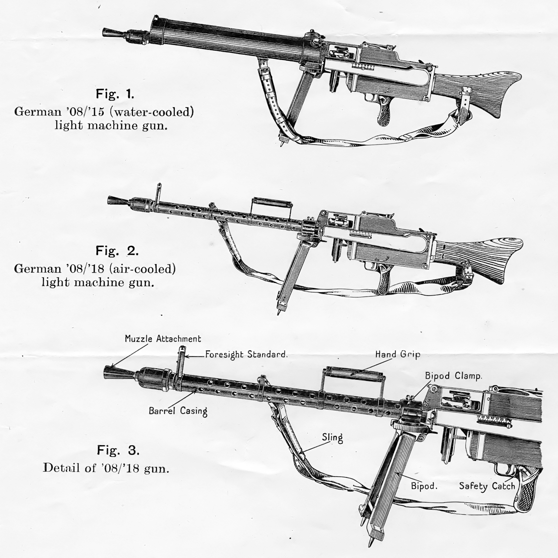 The air-cooled successor: A US Ordnance illustration from November 1918 of the MG08/18, encountered in the last weeks of the war.  NARA