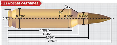 nosler handloading