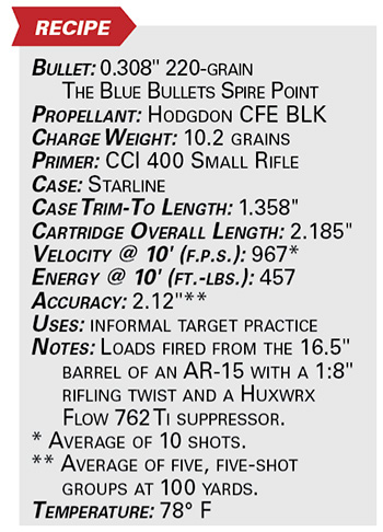 .300 Blackout specs