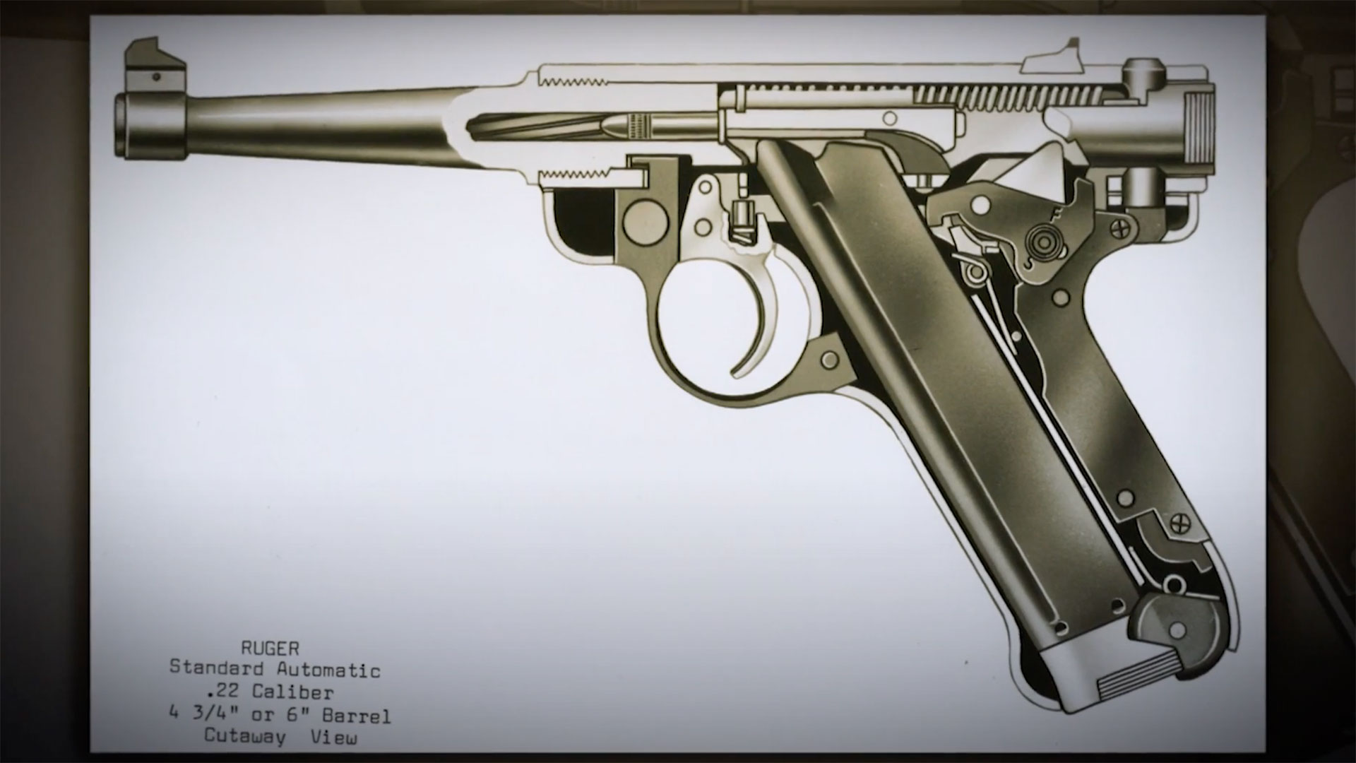I Have This Old Gun: Ruger .22 Pistol | An Official Journal Of The NRA
