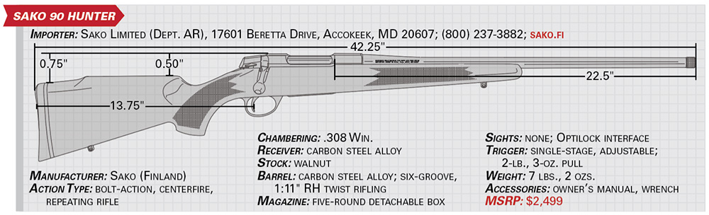 SAKO 90 Hunter specs