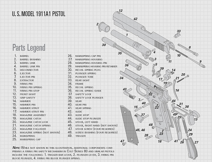 exploded view