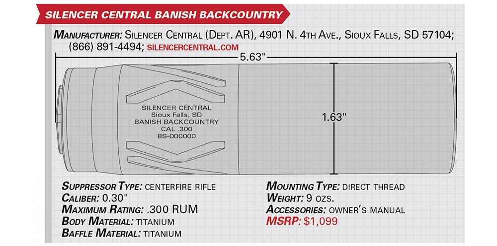 silencer central banish backcountry specifications graphic infographic measurements