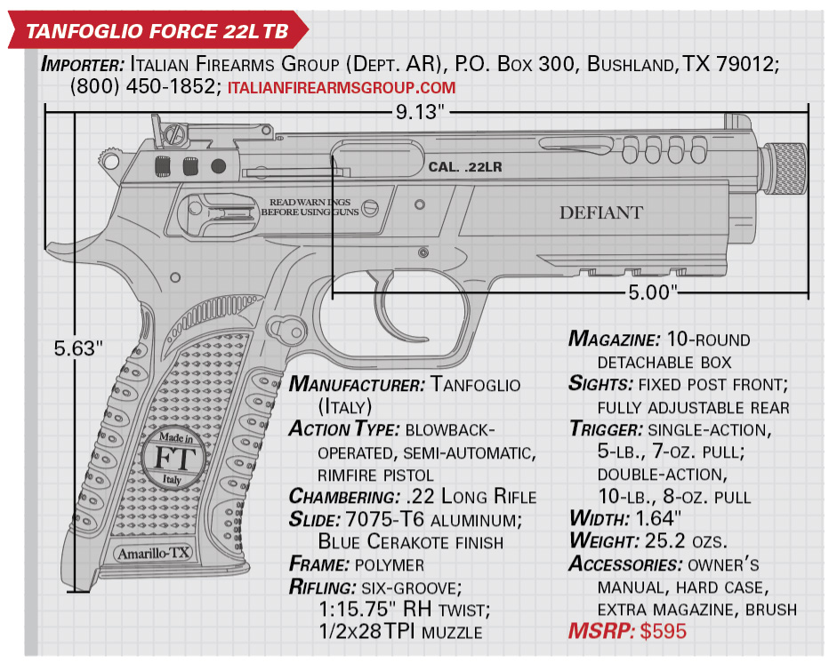 Tanfoglio Force 22L TB specification table pistol drawing grid data details gun parts measurements