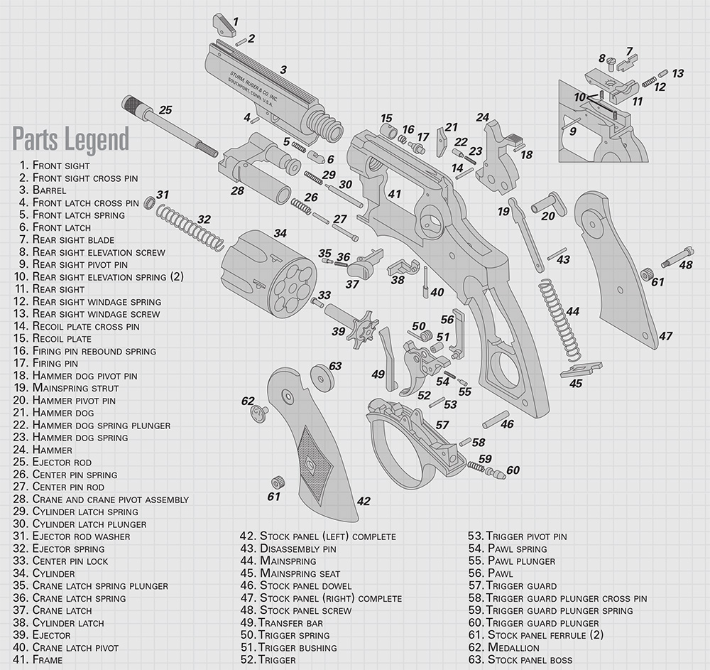 Ruger “Six” Series Revolvers Exploded View