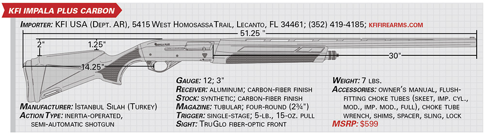 KFI USA Impala Plus Carbon specs