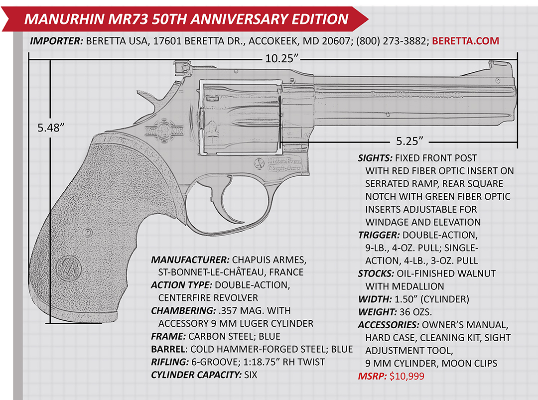 Manurhin MR73 50th Anniversary Edition revolver specification table chart graphic