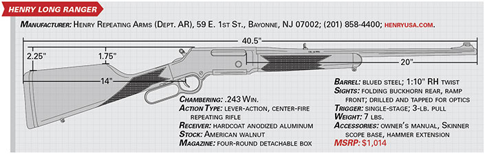 The Long Ranger  Henry Repeating Arms