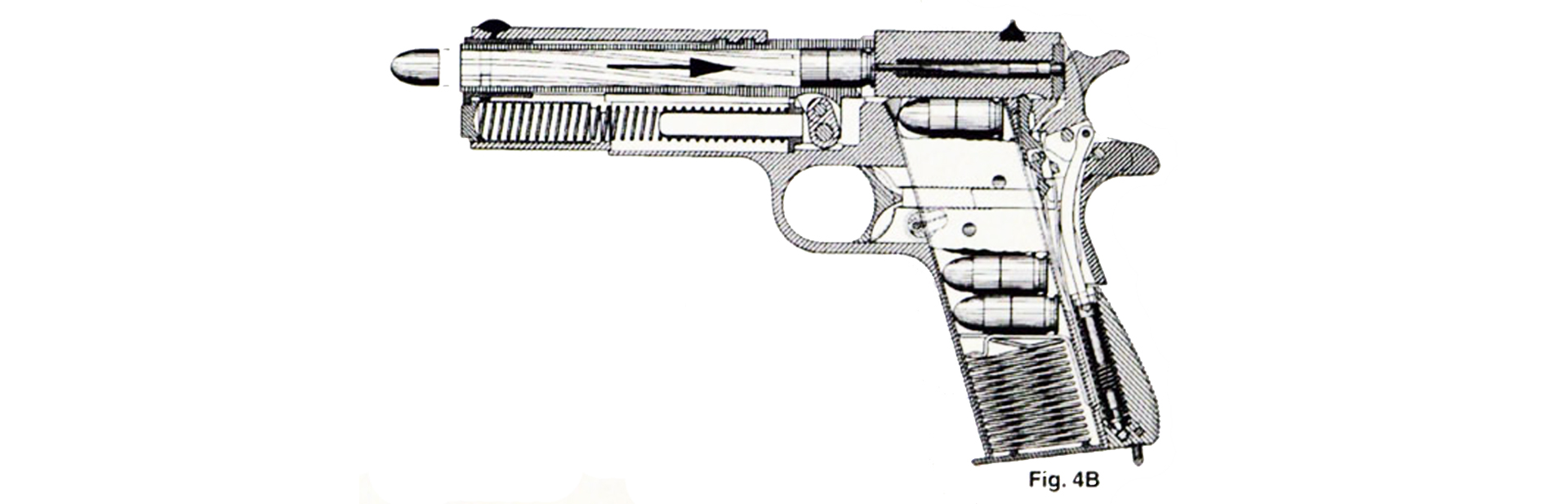 M1911 left-side line drawing x-ray view showing Firing Phase B: Horizontal Disengagement