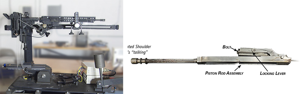 Recoil Simulated Shoulder fixture