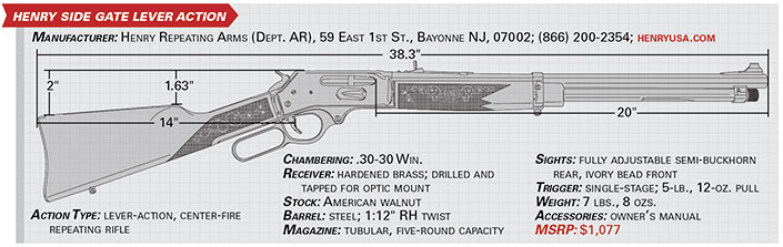 henry side gate lever action specs