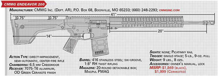 Chart with line drawing of CMMG endeavor 200 with specifications.