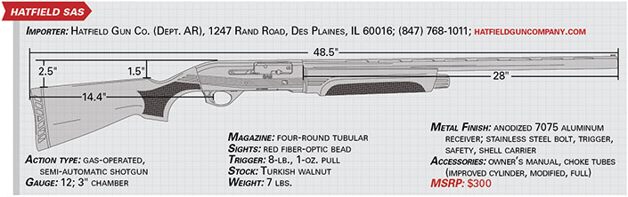 Hatfield SAS 12 Gauge Parts