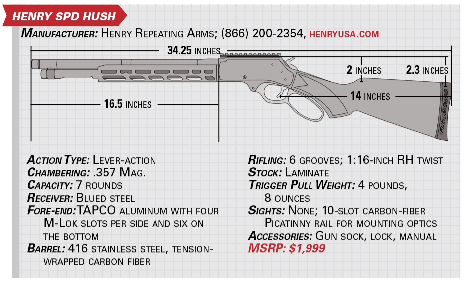 Henry SPD Hush specs